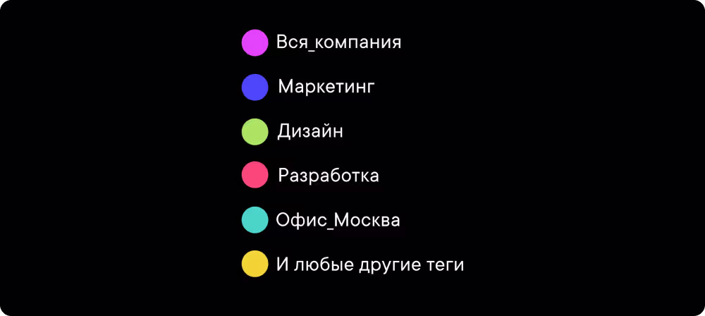 Сквозные треды в Пачке